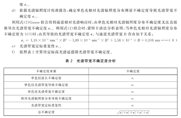 色散型高光谱遥感器实验室光谱定标7
