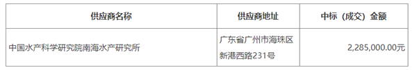 广东省无人机遥感的海洋生态修复效果评价相关招标公告