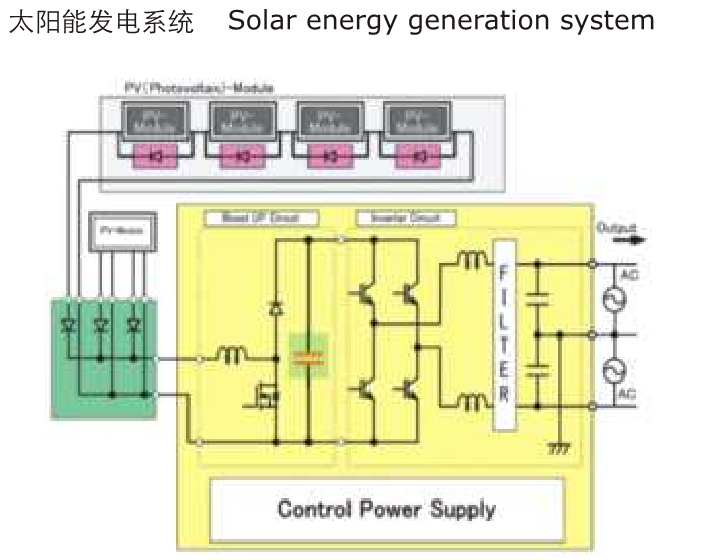 直流滤波电容器 直流滤波电容器